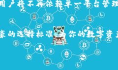   比特币钱包排行榜：土豪们的首选密码！ /  g